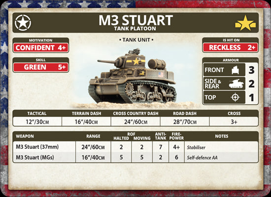 Flames of War: American Patton’s Fighting First (Mid War) - for just $80! 