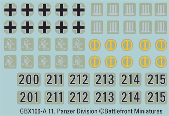 Flames of War: German Panzer IV (Late) Tank Platoon (Mid War) - for just $50! 