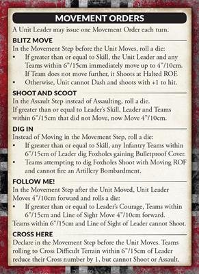 Flames of War: German Panzer III Tank Platoon (Mid War) - for just $50! 
