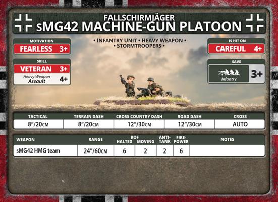 Flames of War: German Fallschirmjäger sMG42 Machine-Gun Platoon (Late War) - for just $10! 