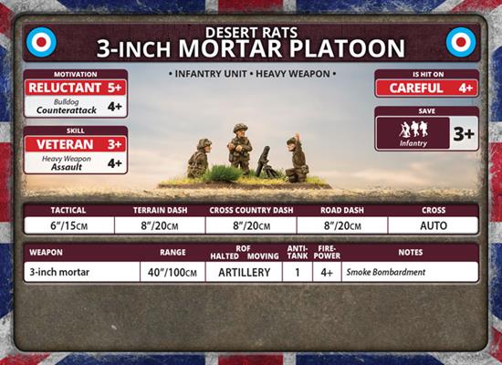 Flames of War: British 3-inch Mortar Platoon (Late War) - for just $15! 