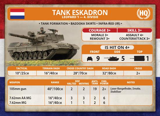 Team Yankee: NATO Leopard 1 Tank Platoon - for just $45! 