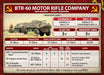 Team Yankee: BTR-60 Transport Platoon - for just $50! 