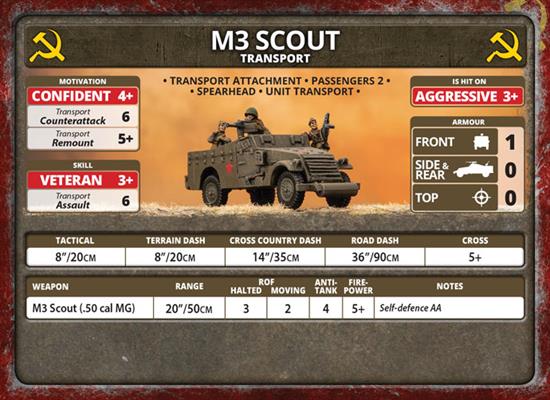 Flames of War: Soviet M3 Scout Transport (Late War) - for just $37! 
