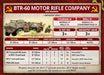 Team Yankee: Motor Rifle Company - for just $40! 