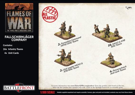 Flames of War: German Fallschirmjäger Company (Late War) - for just $60! 