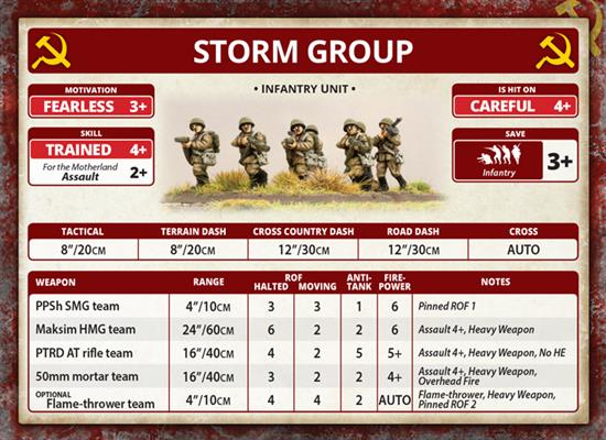 Flames of War: Soviet Storm Group (Mid War) - for just $35! 