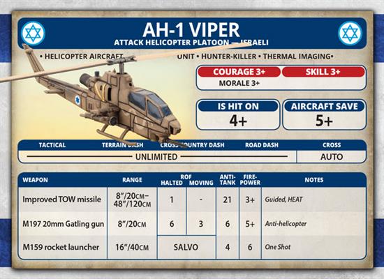 Team Yankee: AH-1 Viper Attack Helicopter Platoon - for just $35! 