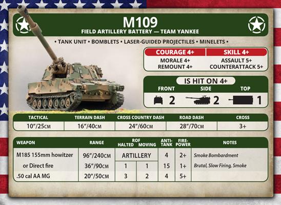 Team Yankee: M109 Field Artillery Battery - for just $30! 