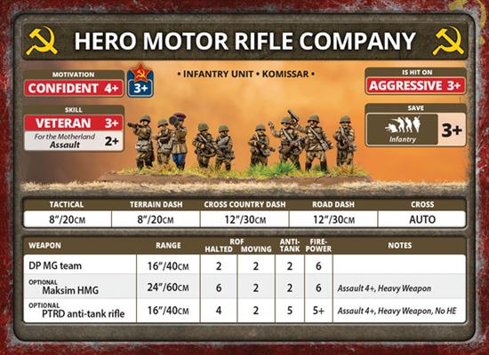 Flames of War: Soviet Rifle Company (Late War) - for just $65! 