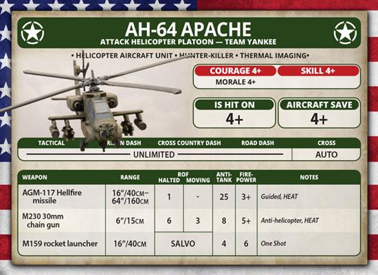 Team Yankee: AH-64 Apache Helicopter Platoon - for just $35! 