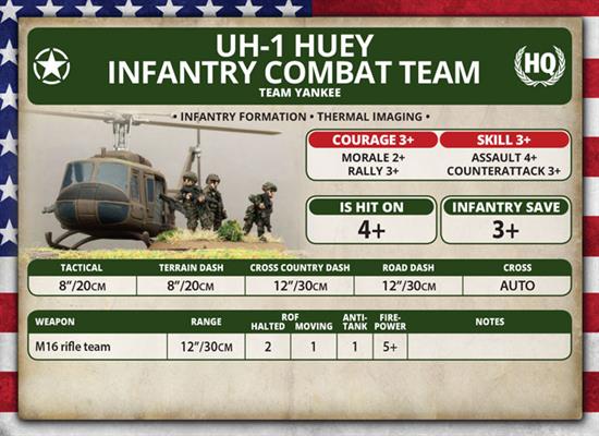 Team Yankee: Rifle Platoon - for just $30! 