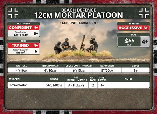 Flames of War: German 12cm Mortar Platoon (Late War) - for just $13! 