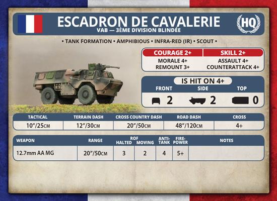 Team Yankee: VAB Transport Platoon - for just $62.50! 