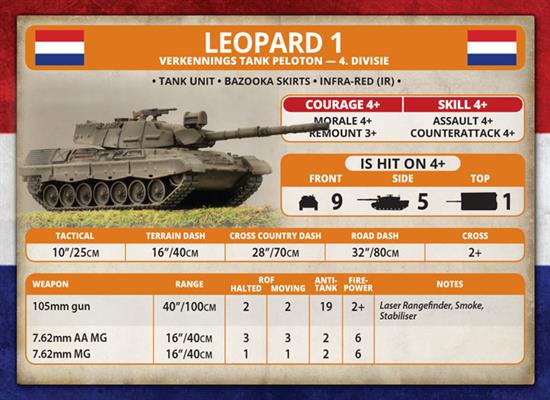 Team Yankee: NATO Leopard 1 Tank Platoon - for just $45! 