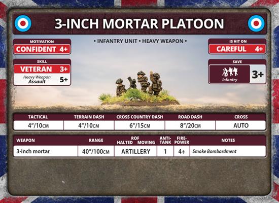 Flames of War: British 3-inch Mortar Platoon (Late War) - for just $15! 