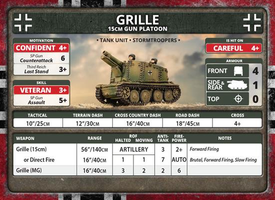 Flames of War: German Grille 15cm Gun Platoon (Late War) - for just $22! 