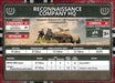 Flames of War: German Armoured Reconnaissance Company HQ (Late War) - for just $20! 