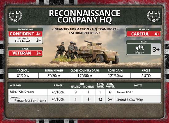 Flames of War: German Armoured Reconnaissance Company HQ (Late War) - for just $20! 