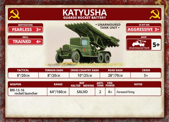 Flames of War: Soviet Katyusha Guards Rocket Battery (Mid War) - for just $40! 