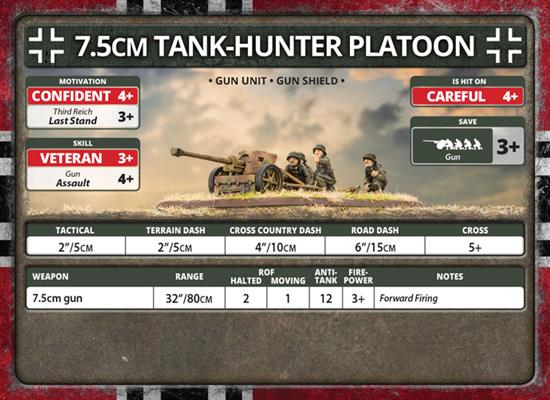 Flames of War: German 7.5cm Tank-Hunter Platoon (Late War) - for just $40! 
