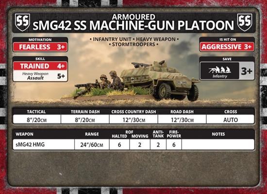 Flames of War: German sMG42 SS Machine-Gun Platoon (Late War) - for just $10! 