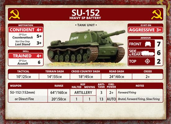 Flames of War: Soviet SU-152 Heavy SP Battery (Mid War) - for just $30! 