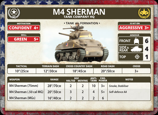 Flames of War: American Patton’s Fighting First (Mid War) - for just $80! 
