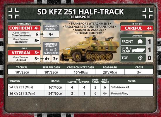 Flames of War: German SD KFZ 251 Transports (Late War) - for just $40! 