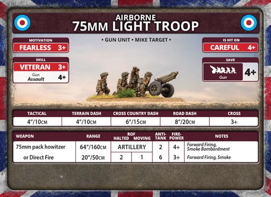Flames of War: British Airborne 75mm Light Troop (Late War) - for just $32! 