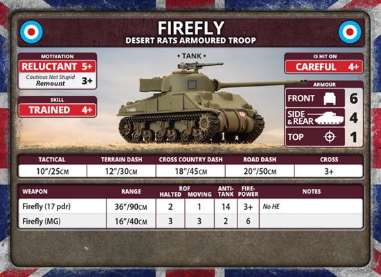 Flames of War: British Cromwell Armoured Troop (Late War) - for just $50! 