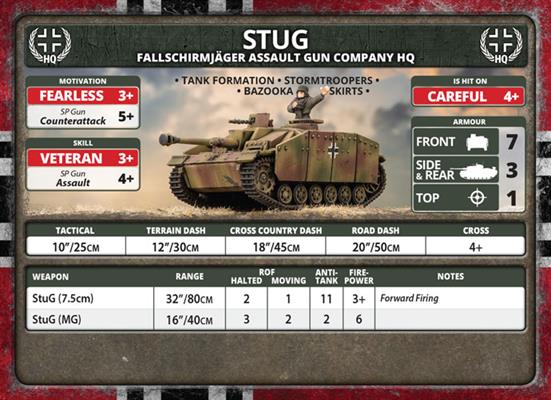 Flames of War: German Fallschirmjäger StuG Assault Gun Platoon (Late War) - for just $50! 