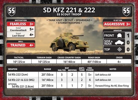 Flames of War: German SD KFZ 221 and 222 SS Scout Troop (Late War) - for just $30! 