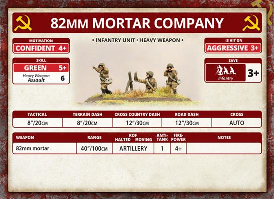 Flames of War: Soviet 82mm And 120mm Mortar Company (Mid War) - for just $15! 