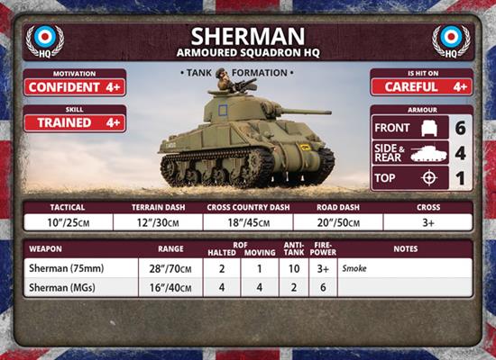 Flames of War: Fortress Europe - British Unit Cards - for just $10! 