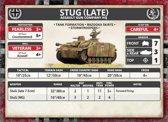 Flames of War: German StuG (Late) Assault Gun Platoon (Mid War) - for just $50! 