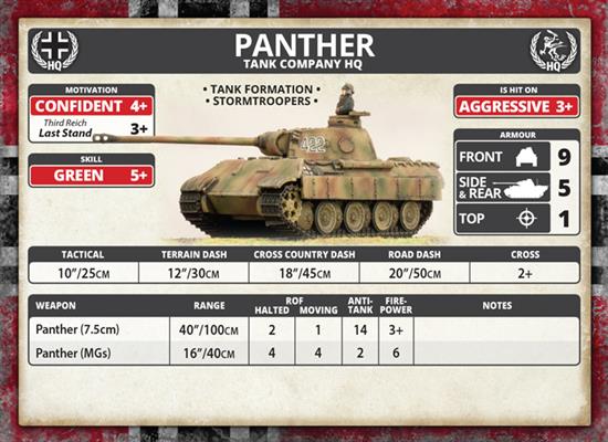 Flames of War: German Panther Tank Platoon (Mid War) - for just $30! 