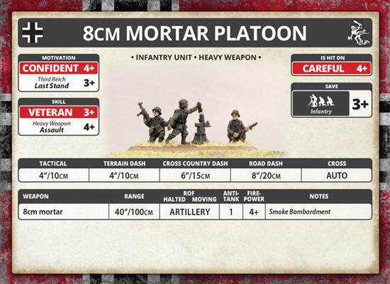 Flames of War: German 8cm Mortar Platoon (Mid War) - for just $15! 