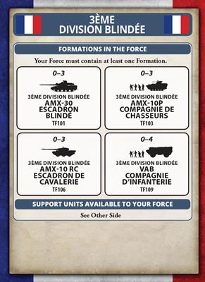 Team Yankee: French Republic Infantry Platoon - for just $18! 