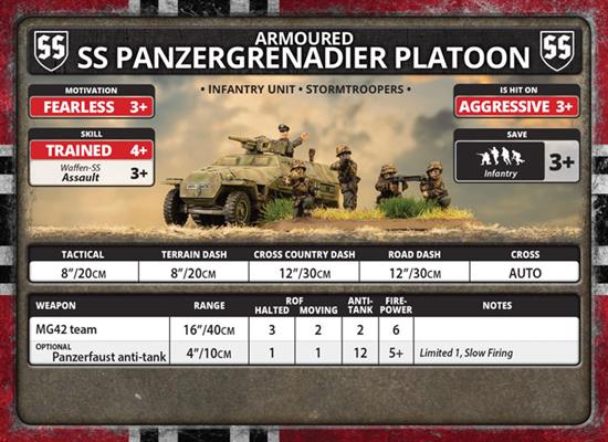 Flames of War: German SS Panzergrenadier Platoon (Late War) - for just $15! 