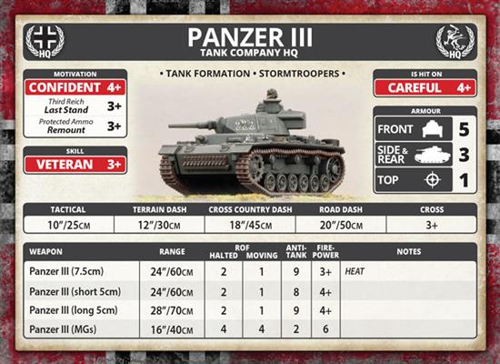 Flames of War: German Panzer III Tank Platoon (Mid War) - for just $50! 