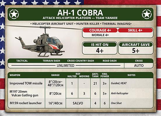 Team Yankee: AH-1 Cobra - for just $35! 