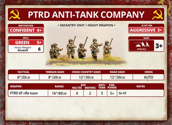 Flames of War: Soviet PTRD AT Rifle Company (Mid War) - for just $20! 