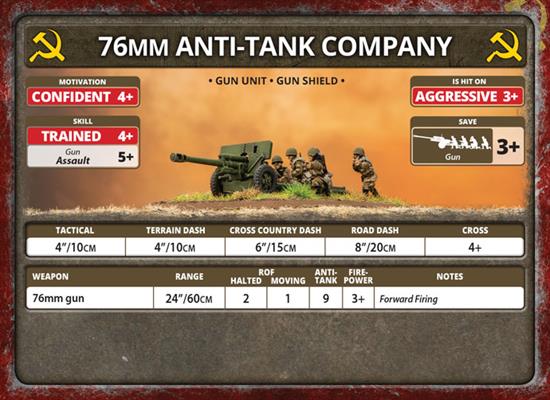 Flames of War: Soviet Heavy Tank-Killer Company (Late War) - for just $40! 