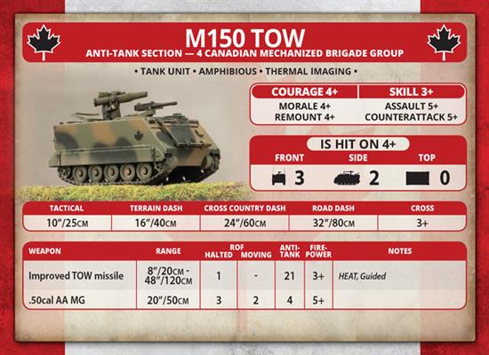 Team Yankee: Candian M113 Platoon - for just $50! 