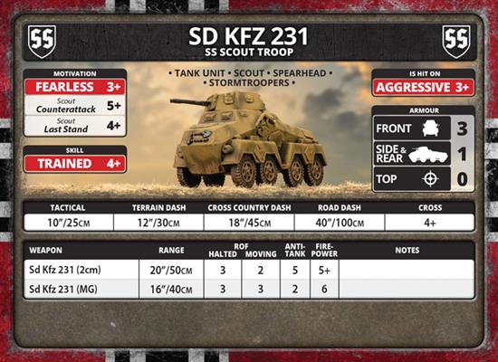 Flames of War: German SD KFZ 231 SS Scout Troops (Late War) - for just $47! 