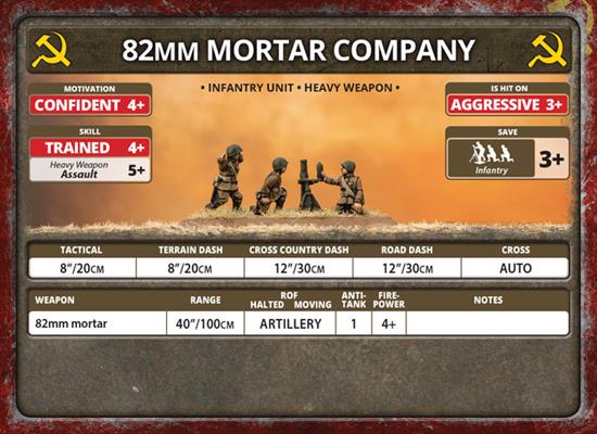 Flames of War: Soviet 82mm and 120mm Mortar Company (Late War) - for just $15! 