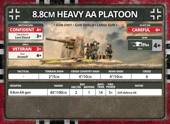 Flames of War: German 8.8cm Heavy AA Platoon (Late War) - for just $40! 
