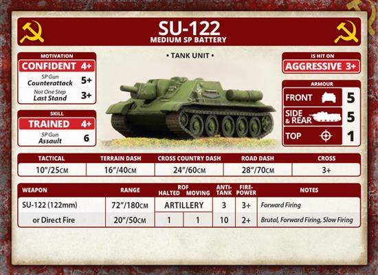 Flames of War: Soviet SU-122 Medium SP Battery (Mid War) - for just $47! 