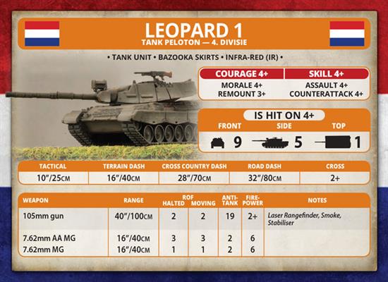 Team Yankee: NATO Leopard 1 Tank Platoon - for just $45! 